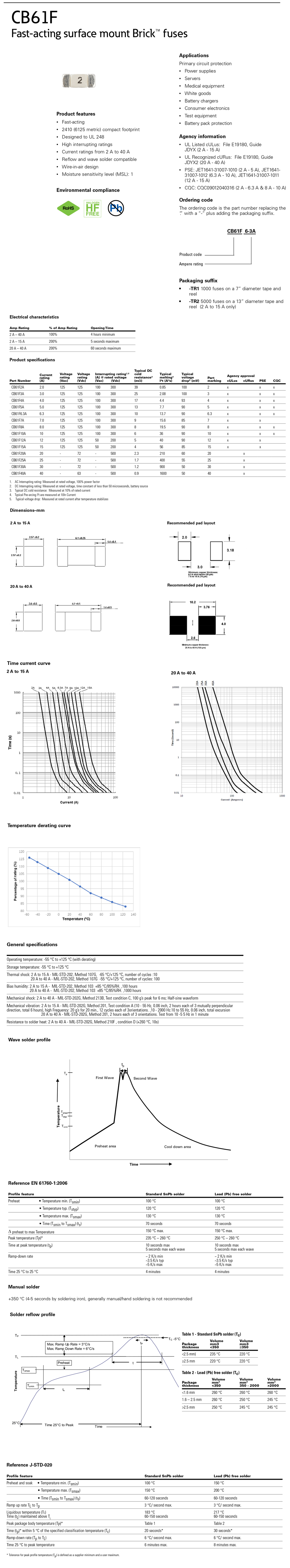 1669190446209036.jpg CB61F-規(guī)格書.jpg