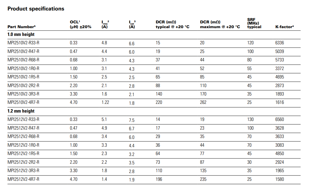 1670403756118833.png image.png