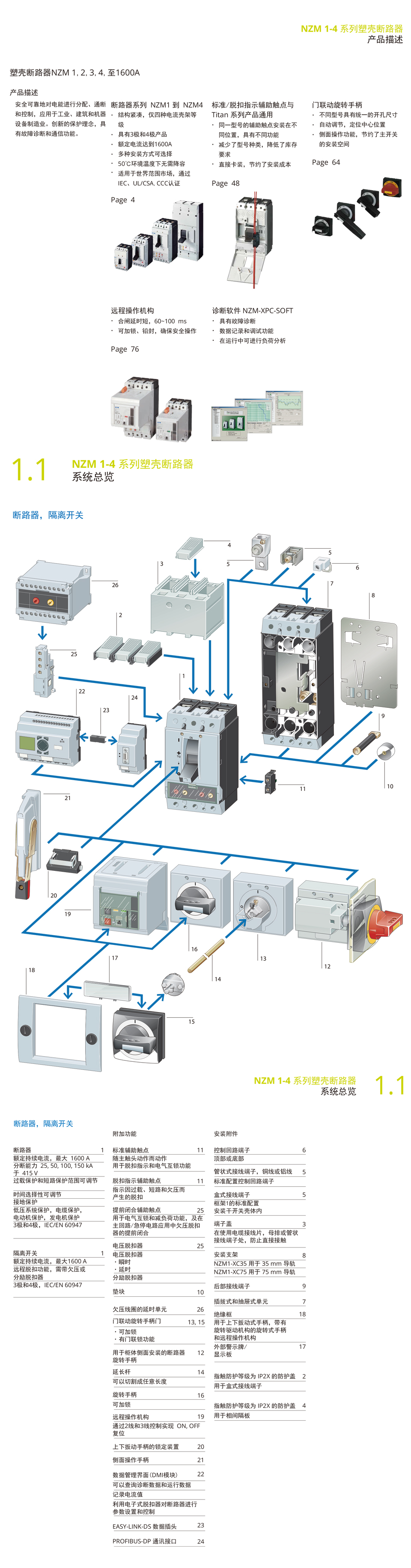 1761630326100607.jpg NZM規(guī)格書-1.jpg