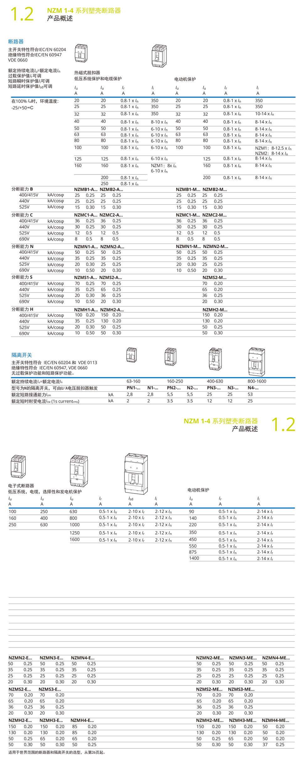 1761630334609580.jpg NZM規(guī)格書-2.jpg