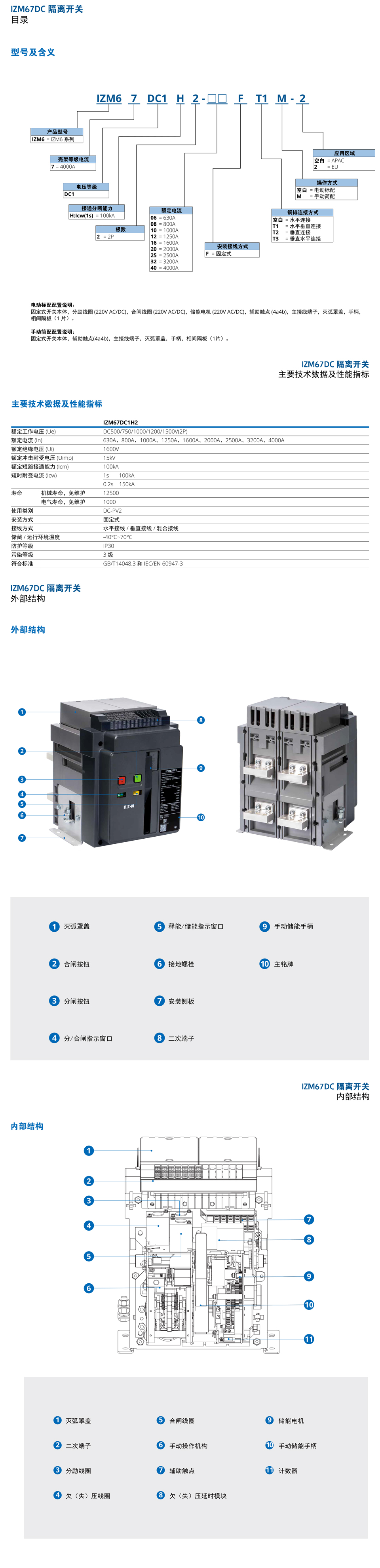 IZM67DC 隔離開關規(guī)格書-1.jpg